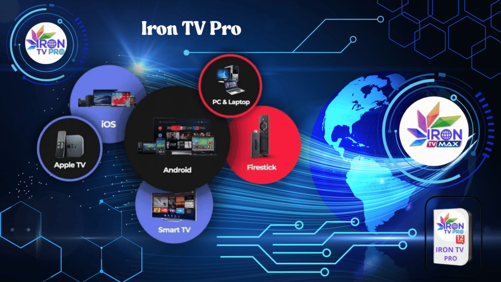 iron pro